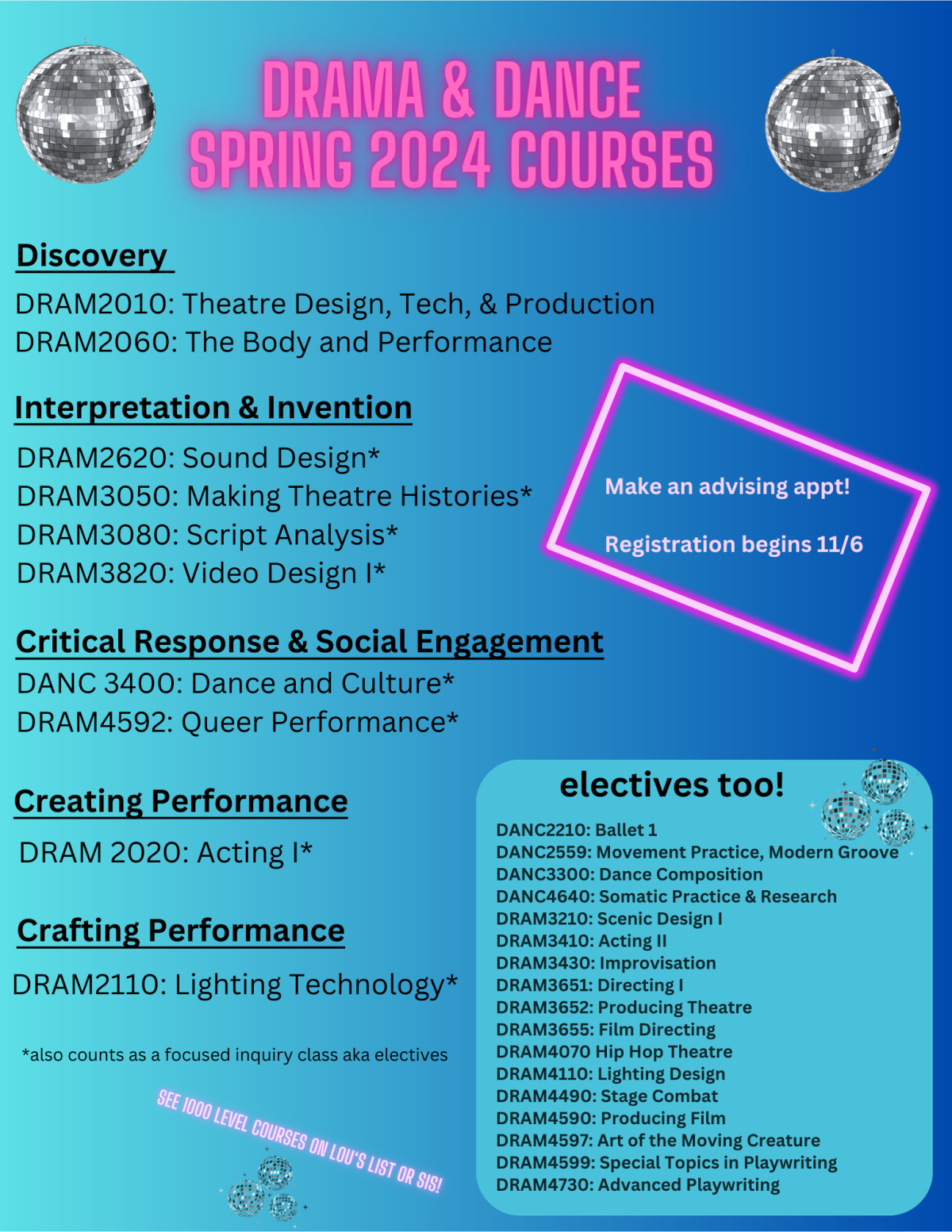 Spring 2024 Course Listing (not including 1000 level classes)