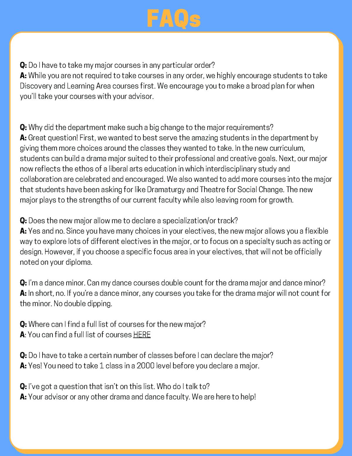 FAQs